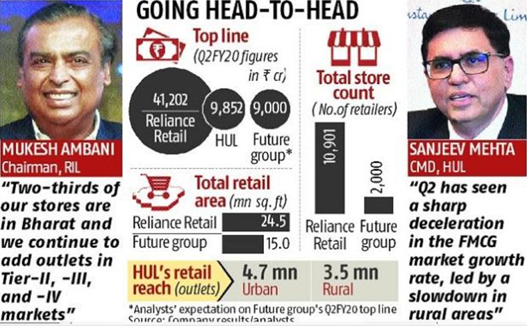 reliance jio,